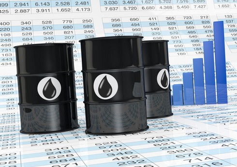 Цена азербайджанской нефти превысила $68