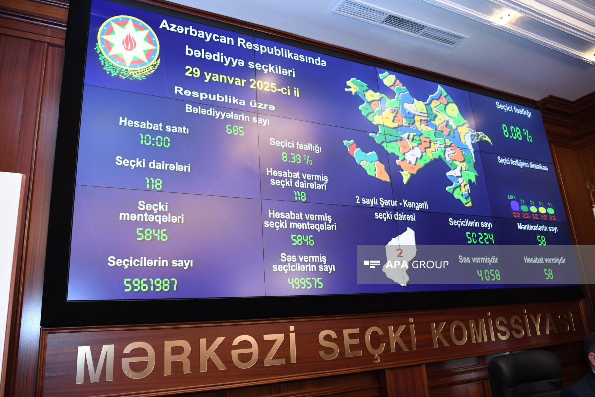 ЦИК обнародовал явку избирателей на 10.00