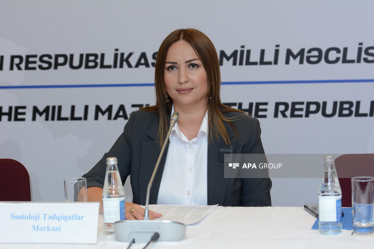 ЦСИ обнародовал результаты «еxit-poll» -СПИСОК