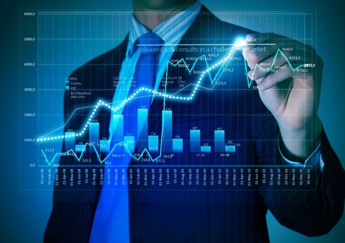 Экономика Азербайджана выросла более чем на 4%