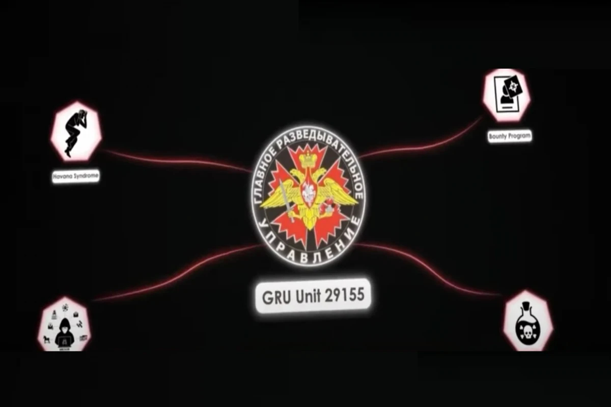Газета «Труд» написала, Ассанж распространил, Азербайджан победил – ложь про «Silk Way» разоблачена... – АНАЛИТИКА