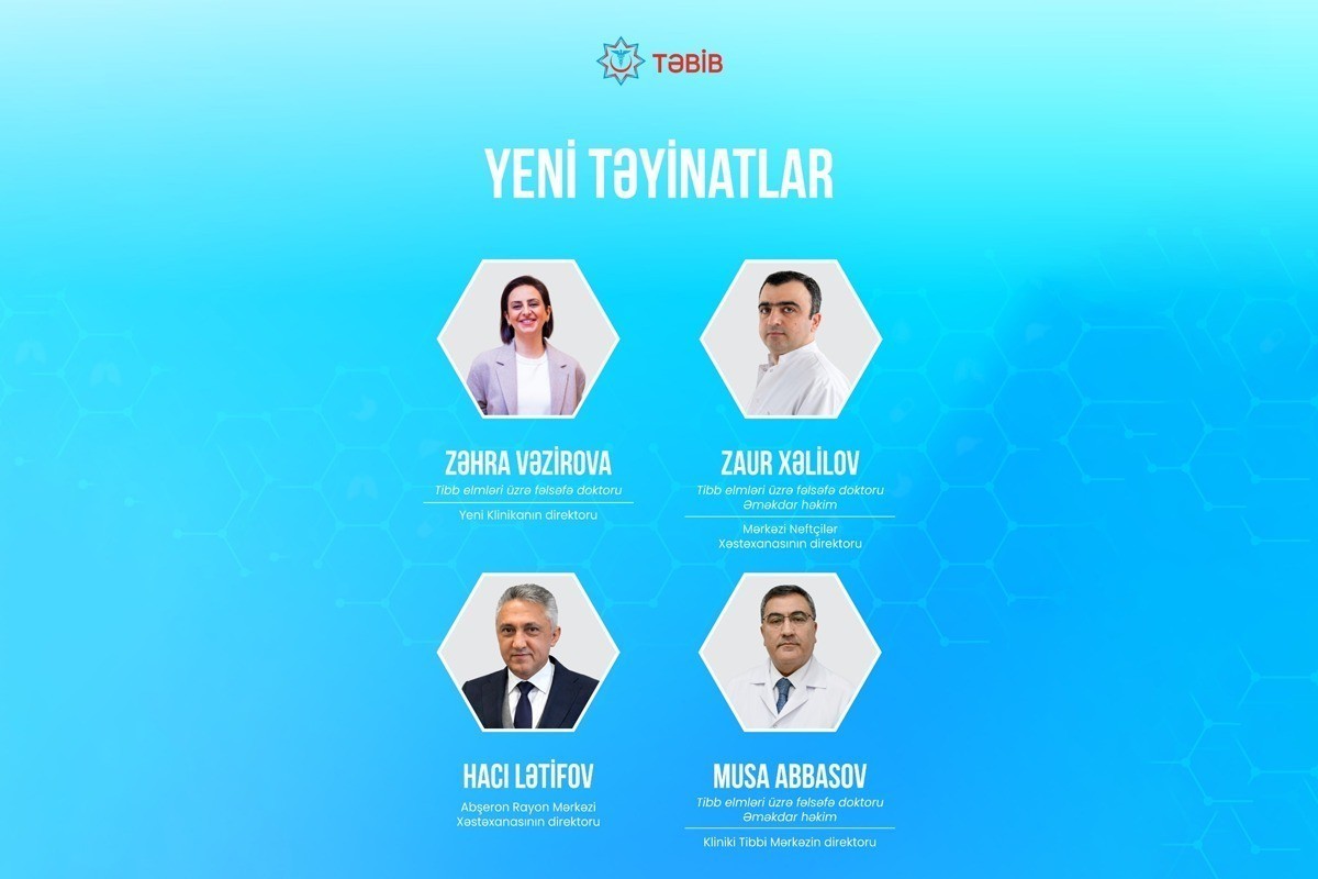 Назначены новые директора «Yeni Klinika», КМЦ и ещё двух медицинских учреждений — ОФИЦИАЛЬНО