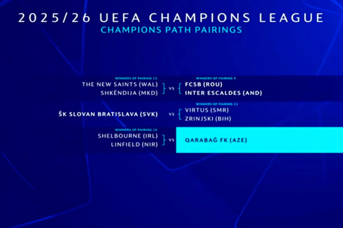 Определился соперник «Карабаха» в Лиге чемпионов