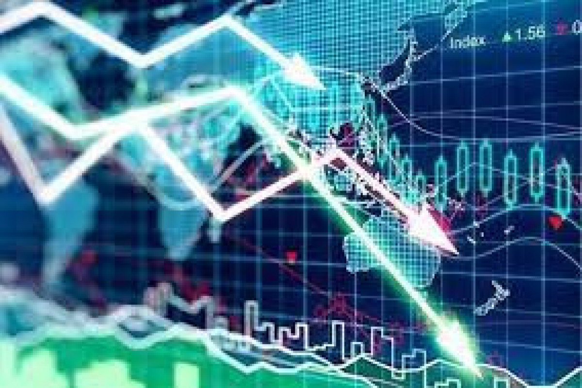 Основные индексы мировых фондовых рынков