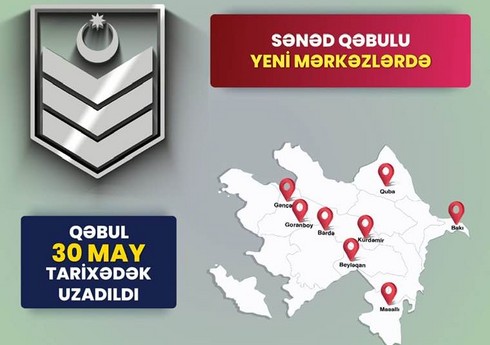 Продлен срок приема на сверхсрочную действительную военную службу в азербайджанской армии