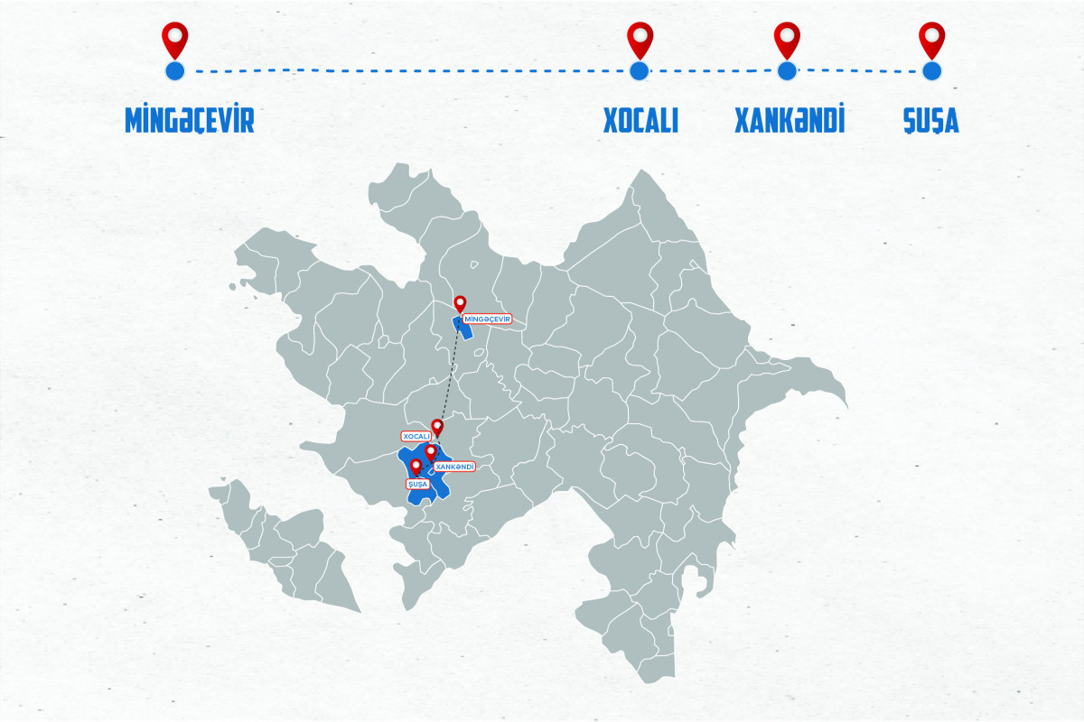 С завтрашнего дня будет запущен регулярный автобусный рейс Мингячевир-Ходжалы-Ханкенди-Шуша