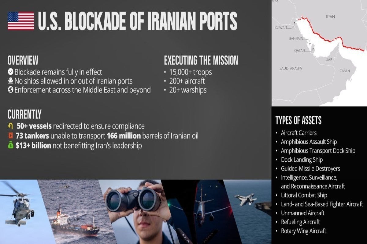 ВМС США заблокировали вход и выход в иранские порты для более 70 танкеров