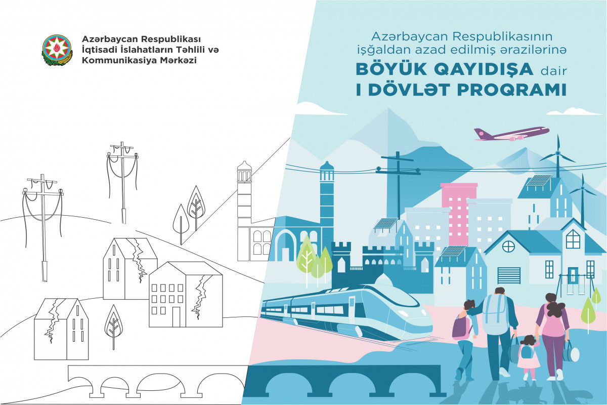 Завершен мониторинг исполнения «I Госпрограммы по Великому возвращению» за первое полугодие 2024 года